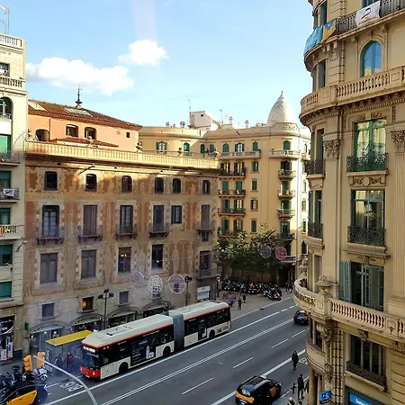 Hotell Ohla Barcelona